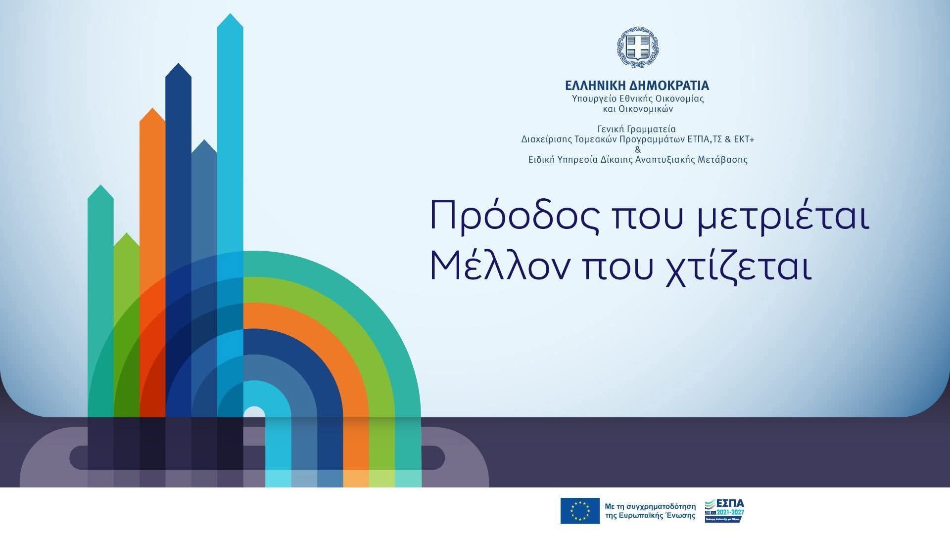 Διημερίδα «Τομεακά Προγράμματα ΕΣΠΑ 2021-2027: Πρόοδος που μετριέται, Μέλλον που χτίζεται», Ζάππειο Μέγαρο, 20-21 Απρίλιου 2026